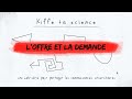 KIFFE TA SCIENCE : L&#39;offre et la demande