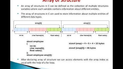 Structure in C Language Part-II by Vishal Kumar Sagtani, Assistant Professor, Computer Science