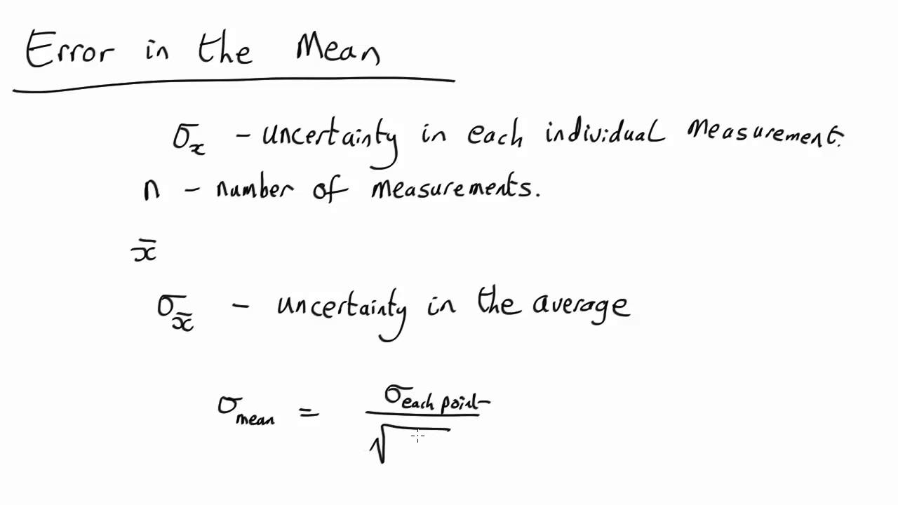 Uncertainty in mean - YouTube