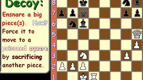How a decoy works in chess