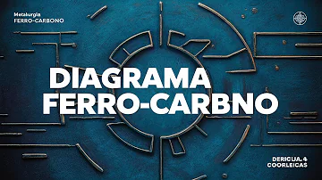 O que é o diagrama de ferro-carbono?