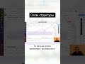 Слом структуры