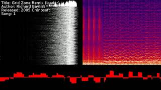 Richard Bayliss - Grid Zone Remix (loader) | Song 1 [#C64] [#SID]