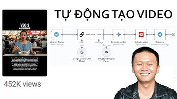 TỰ ĐỘNG HÓA KÊNH YOUTUBE BẰNG AI : N8N + Veo 3.1 THAY ĐỔI CUỘC CHƠI!