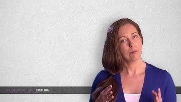 2.3 Criteria: validity and reliability | Quantitative methods | The Scientific Method | UvA