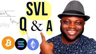 Bitcoin SVL Structure Review LIVE: Ask Me Anything About Market Structure & Chart Reading