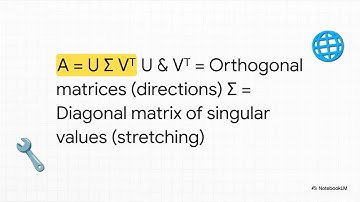 "EVD, SVD & PCA Explained | Linear Algebra Made Easy"