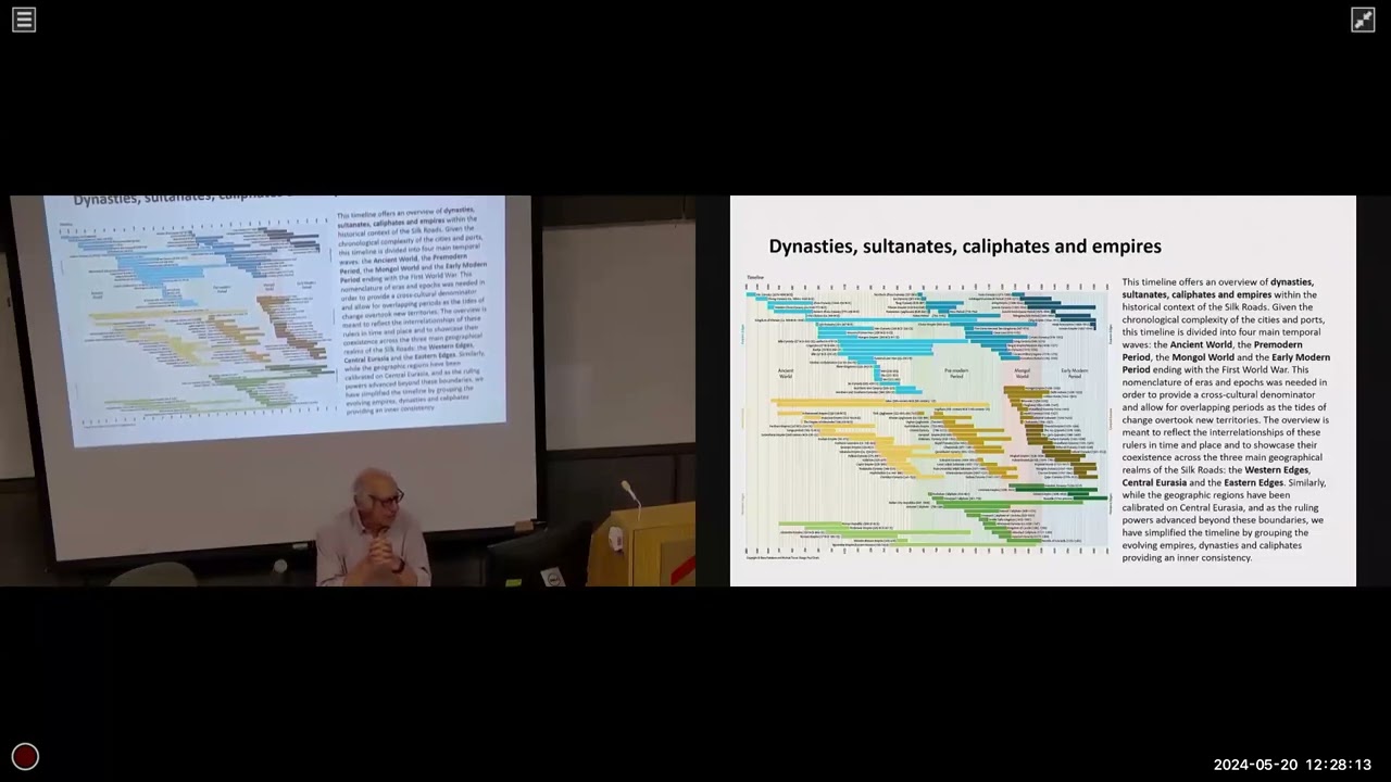Prof. Michael Turner School Seminar - פרופ' מייקל טרנר סמינר בית ספרי