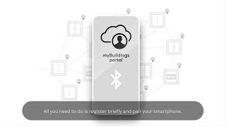 Room Control With Abb-Free Flex