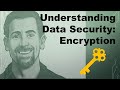 Data Security Essentials: Symmetric & Asymmetric Encryption Explained π