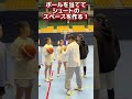 【Jr.ウインターカップベスト4 J Sphere】ゴール下のハードDFに対する練習方法！/T’s Factory