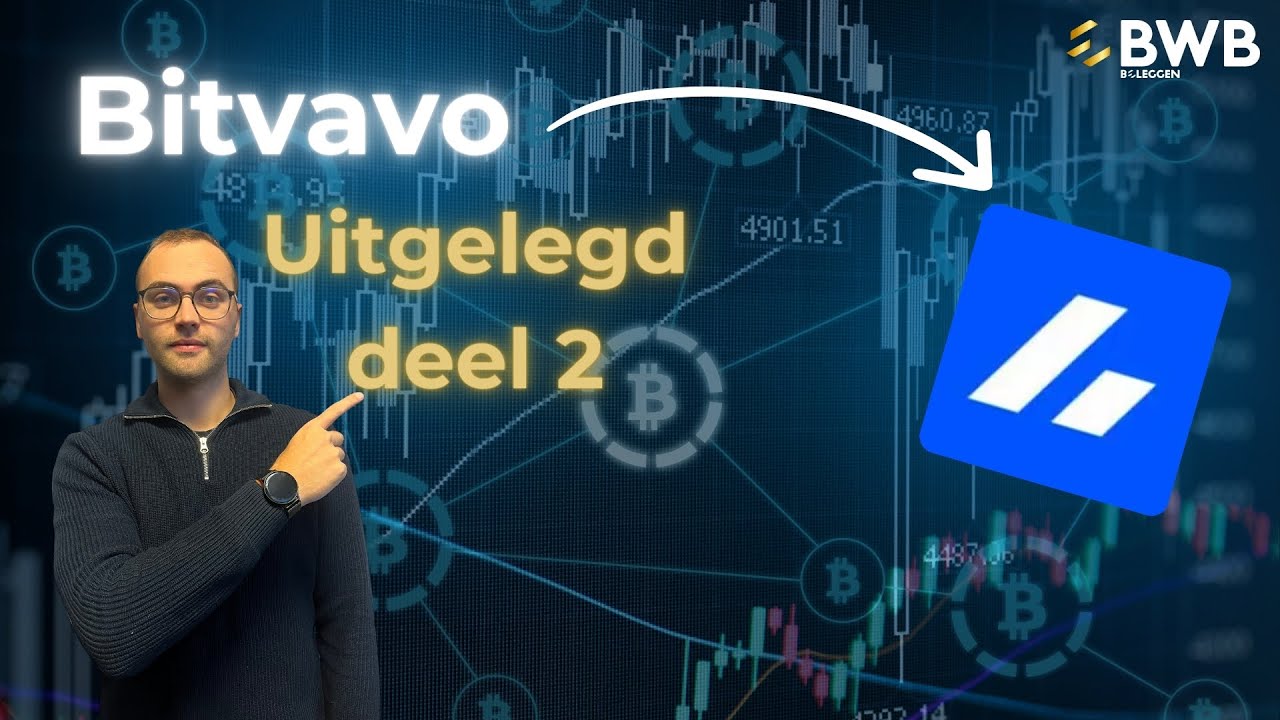 BITVAVO, HOE KAN JE HANDELEN?! Bitvavo uitgelegd (deel 2)