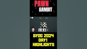 BYOG Day 1 #BYOG2024 #GameDevIndia #IGDC2024 #indiedev #gamejam #itchio #gaming #byog2024 #gamedev