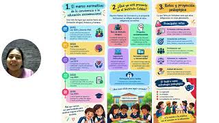 Marco Normativo Convivencia Escolar y Educación Socioemocional