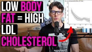 The LDL Cholesterol Mystery: Why Low Body Fat = Higher LDL Levels