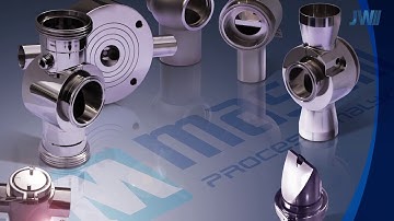 Inline and laboratory Refractometers