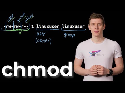 [L4Je17] Linux For Juniors: Идея прав в Linux. Используем команду chmod для их изменения.
