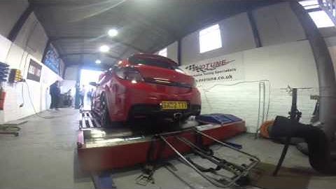 EvoTune Rolling Road Day 2014 Using GoPro