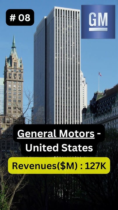 Top 10 Largest Car Companies In The World CarCompanies top-10-largest-car-companies-in-the-world-carcompanies