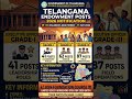 #telangana #telanganalatestnews #telanganamallanna #tgpsc #telanganapolice