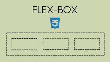 Flexbox under 4 Minutes | CSS