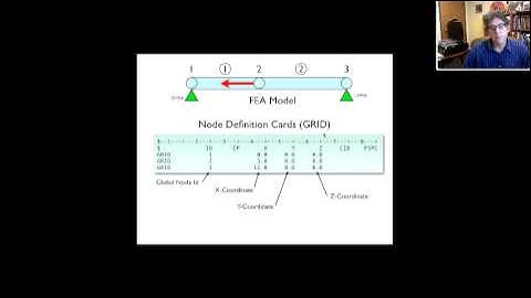 Using Nastran Part 1