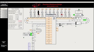 Conveyor Control with Ignition SCADA by Inductive Automation and PWD