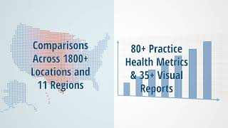 Gaidge Analytics- Business Intelligence for Orthodontic Practices