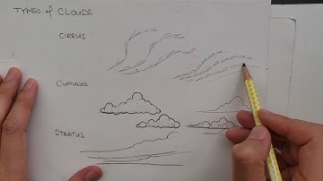The Drawing Board EP8: Clouds I - Things to Consider When Painting Clouds