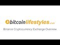 Buy Bitcoin Cash  Binance