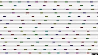 Traffic simulation showing advantage of bilateral-control algorithm