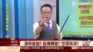 邱鼎泰-0407 台股跌23點 收8490點 量833億∣台股鑫攻略∣三立財經台CH88