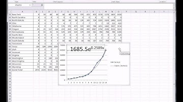 Excel Exponential Fitting