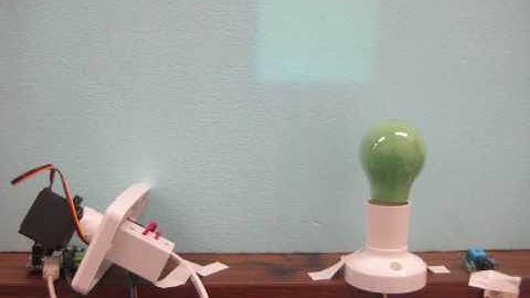 IDEA9102 - Lab assignment 3