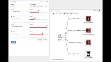 Repeating subforms in Graphileon