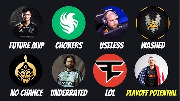 Everything You NEED TO KNOW For The 2025 StarLadder Budapest Major (CS2 Tournament Preview)