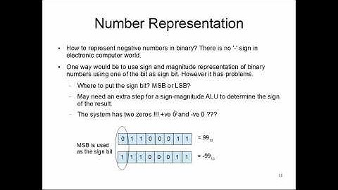 CS147: Lecture 3, Part 3 (Number Representation)