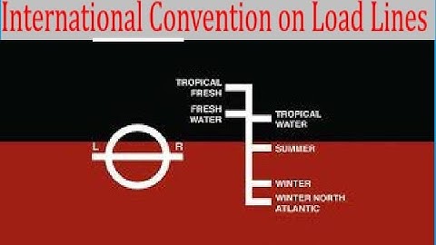 International Convention on Load Lines