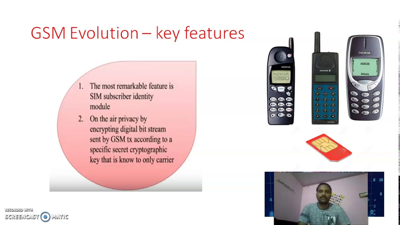 2G GSM features and GSM services YouTube