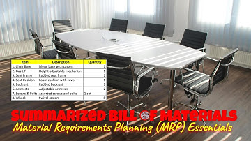 Summarized Bill of Materials #bom in #mrp