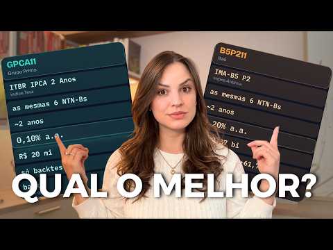 GPCA11: New ETF from Grupo Primo, IS IT WORTH IT?