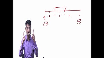 Introduction to Bookkeeping and Accounting (Part- 14) | CA ANAND BHANGARIYA