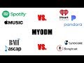 Streaming Royalties VS. Publishing Royalties + PRO VS. Publishing Administrator