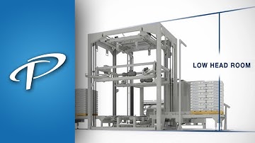 Stretch Hooder / Stretch Hood Machines (STRETCHAll)