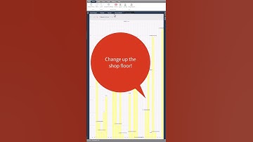 Barcode Scans From MFG