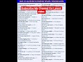 Top 10 Idioms to Sound Smart in English 💪🔥 #shorts"