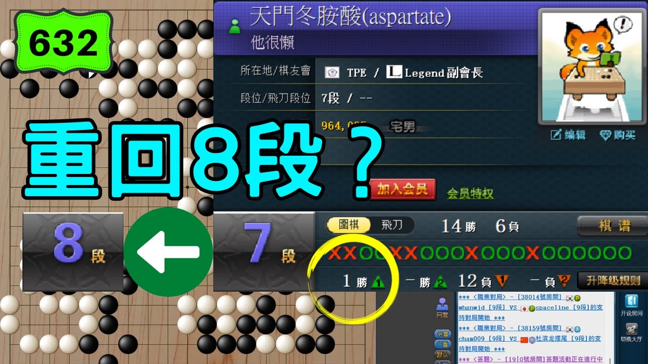 【網路圍棋自戰解說 #632】再1勝就能重回野狐8段！能否達成呢？