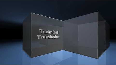 Software localization