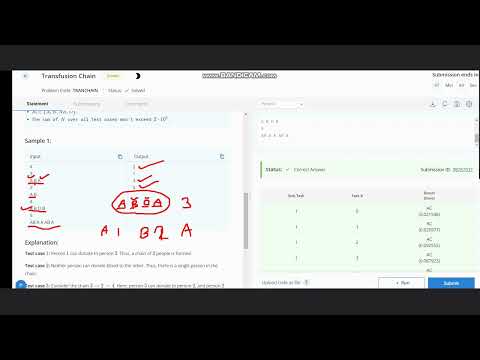 Transfusion Chain | TRANCHAIN | Codechef STARTERS 95 | Full solution