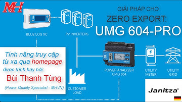 PART 2 - THE BEST ZERO EXPORT METER: JANITZA UMG 604-PRO
